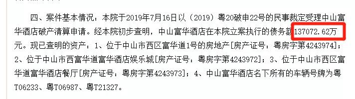 富华酒店结业,结业6年