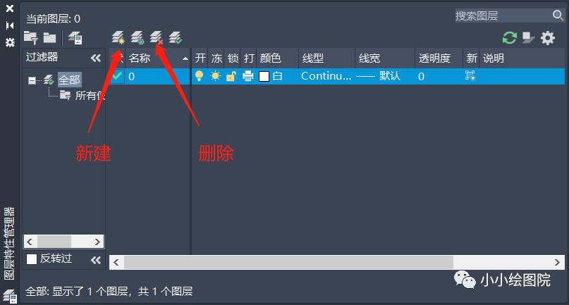 cad图层的含义和作用,cad图层的概念与作用