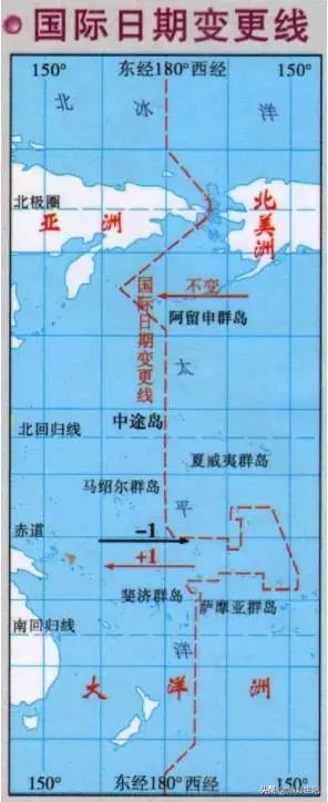 初中地理易混淆地理概念整理,地理高三必背知识点和易混淆概念