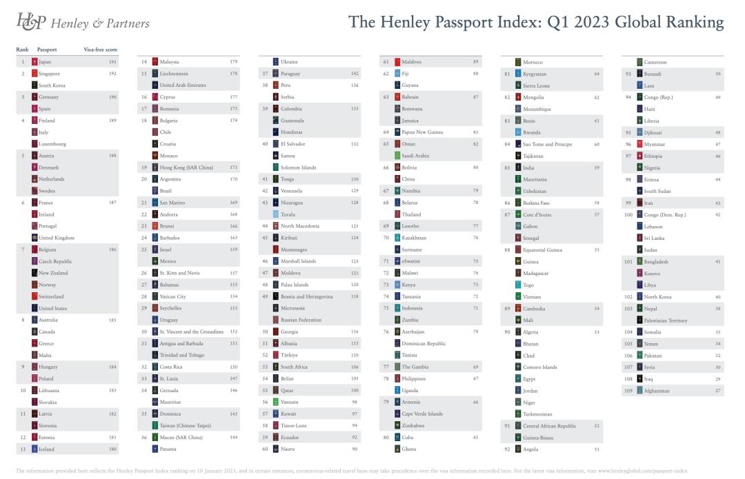 新西兰中国旅游入境免签,新西兰旅游入境新政策解读