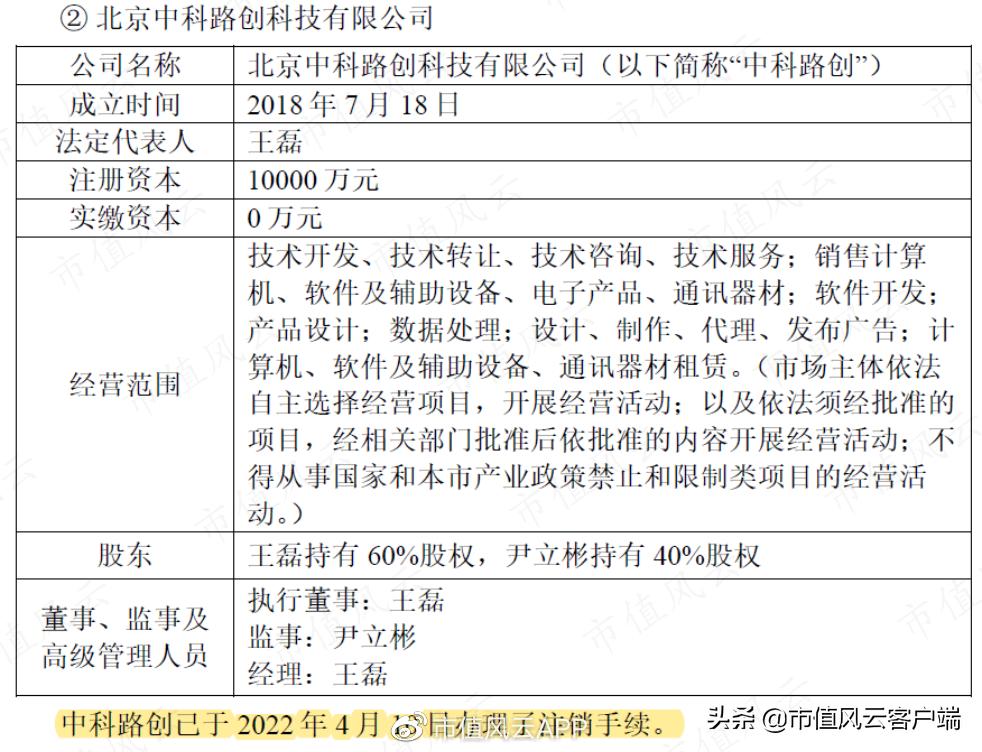 泽达易盛证监会立案公告,泽达易盛信息披露全过程