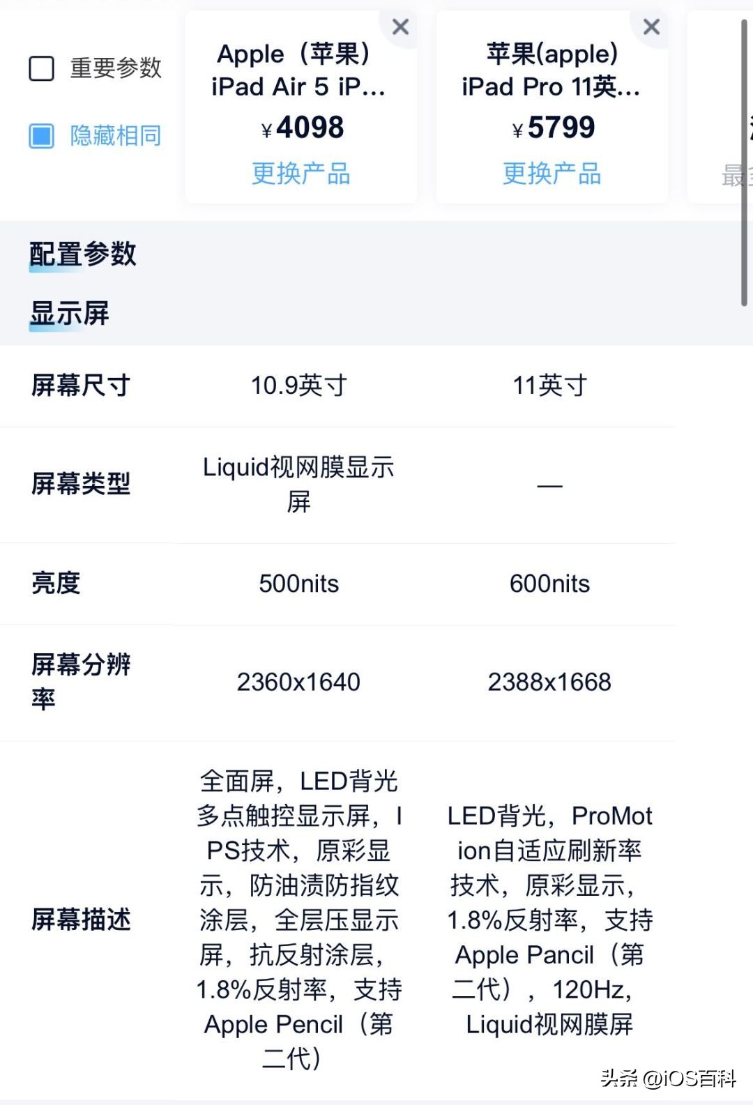 返校季需要提供什么资料,返校季物品