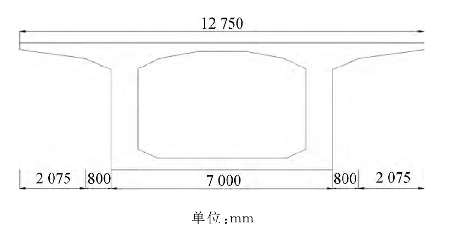 预应力混凝土连续梁桥设计思路,预应力混凝土连续梁桥展望
