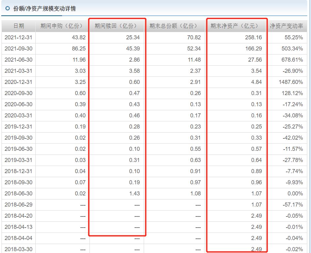 新能源股票值不值长线买入,今年什么时候入手新能源比较划算