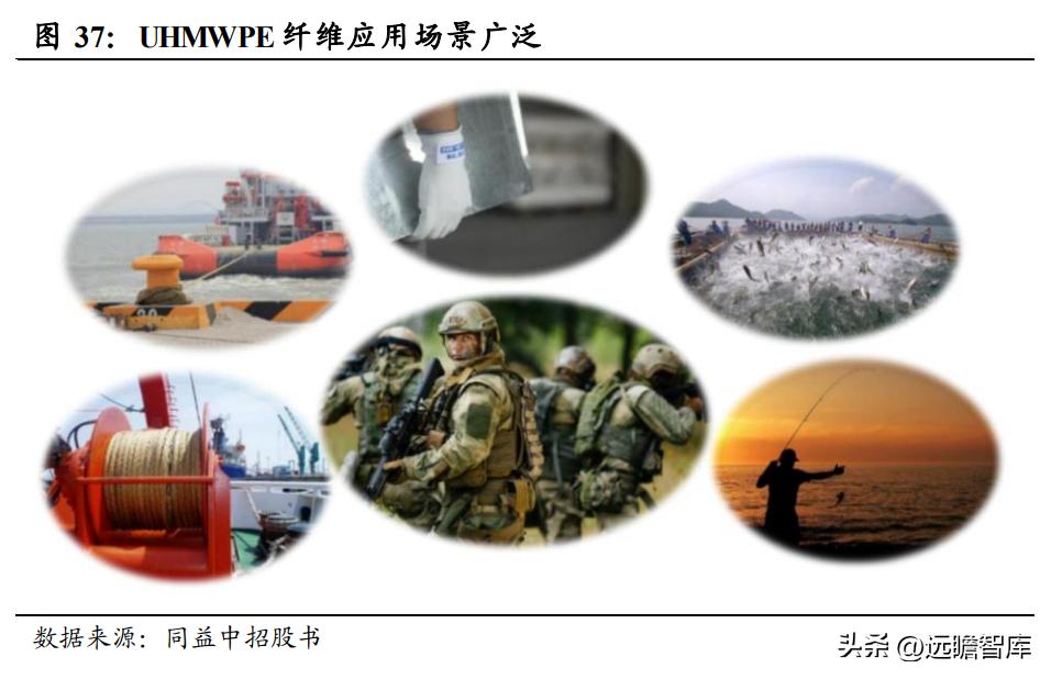 上海安防手套龙头企业,恒辉安防手套直播