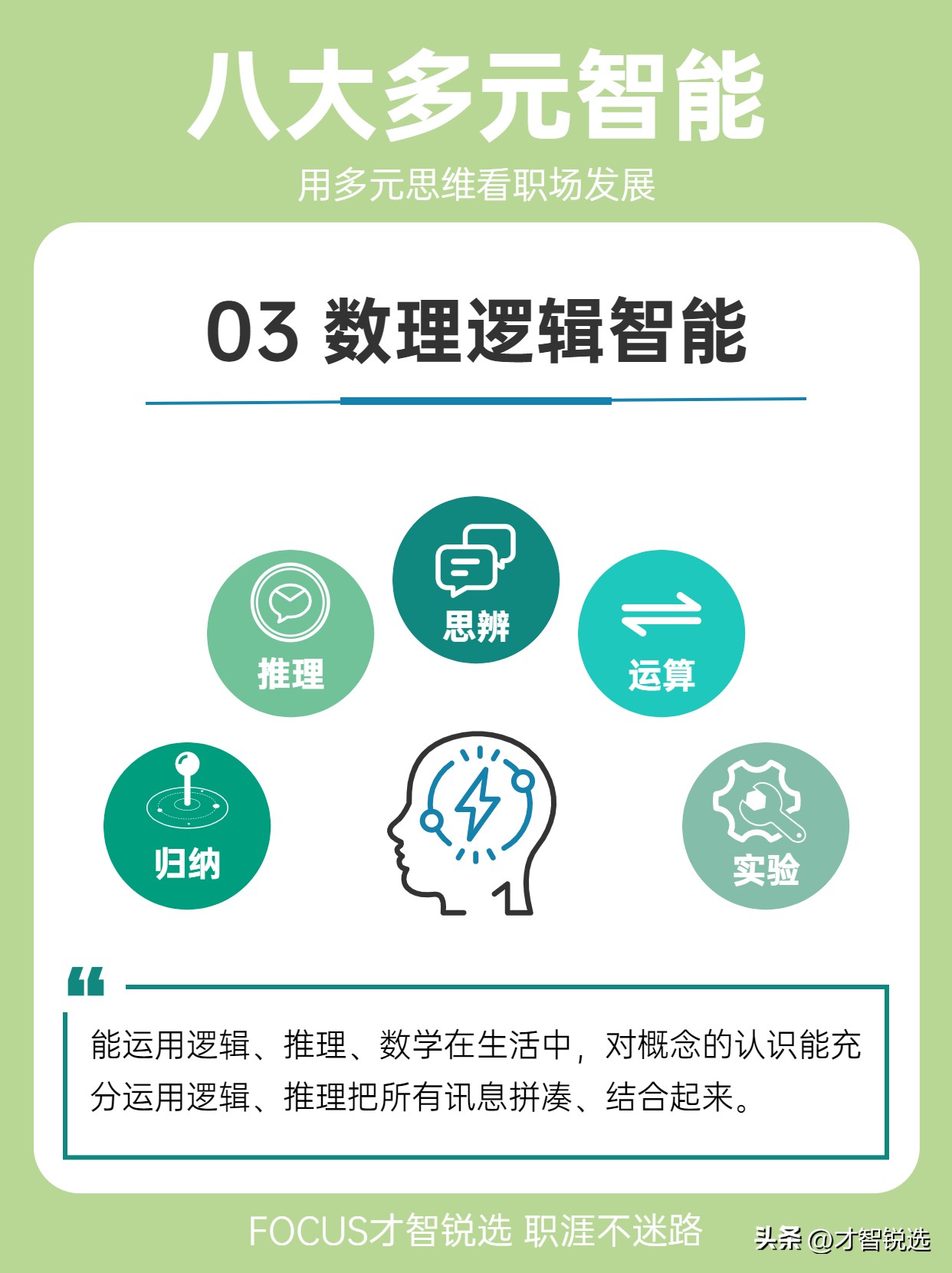 职业规划之八大多元智能I03数理逻辑智能