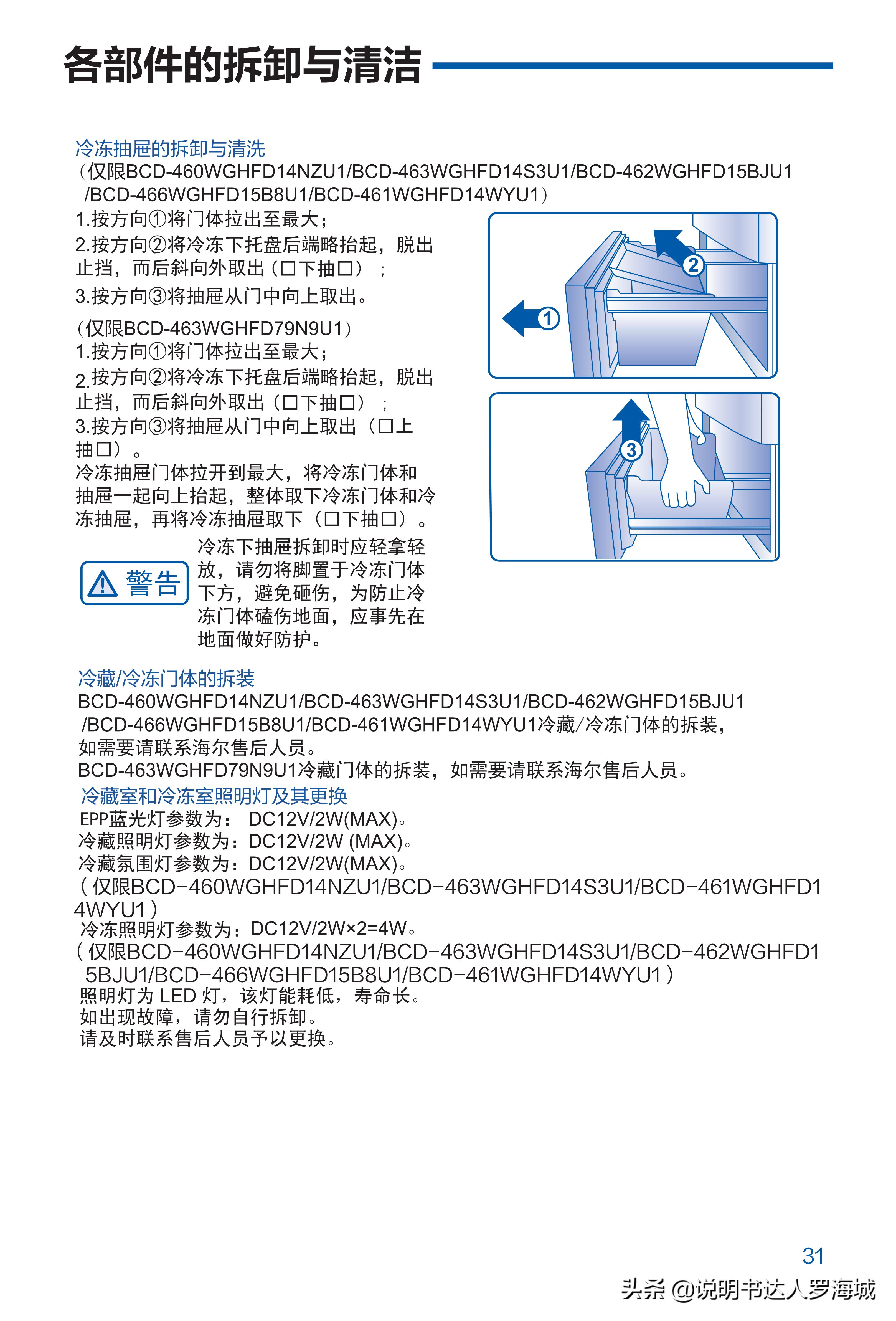 海尔冰箱461双变频,海尔冰箱四开门一级能效501升