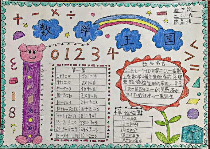 双减优秀案例从哪几个方面写,双减作业案例获奖范文