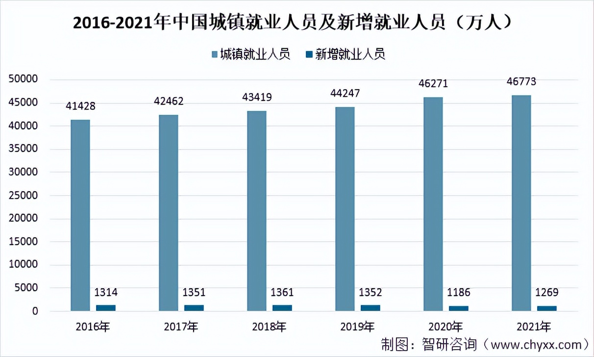 上海最低工资2590的加班费计算,全国各地区最低工资标准2020排行