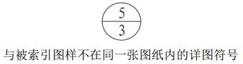 详图索引符号应标注在剖面图中,索引符号和详图符号的表示方法