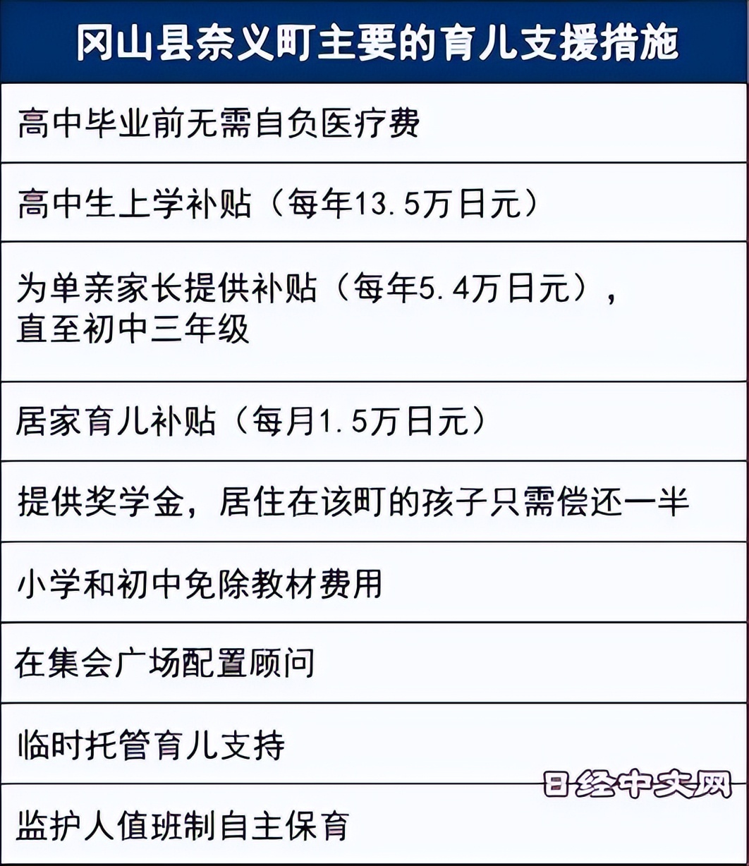 日本生孩子奇葩习俗,日本习俗生宝宝太奇葩
