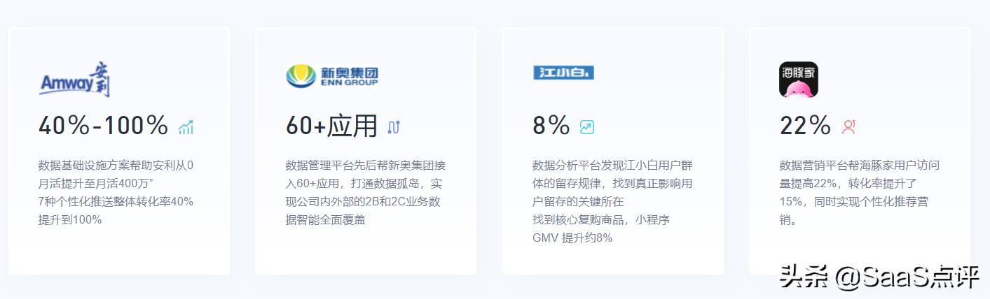 璇歌憶IO,璇歌憶鏁版嵁鍒嗘瀽杞欢