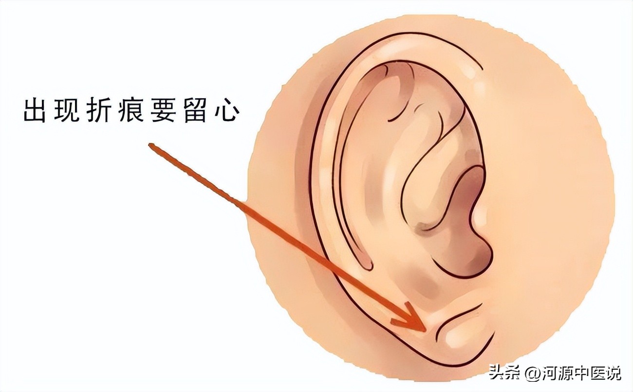 相由心生面部改善,相由心生的最佳方法