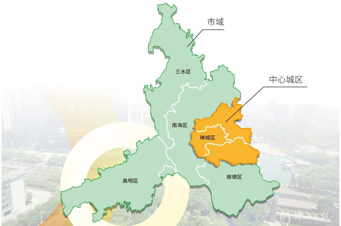 佛山市东平新城城市规划,东平区域变革