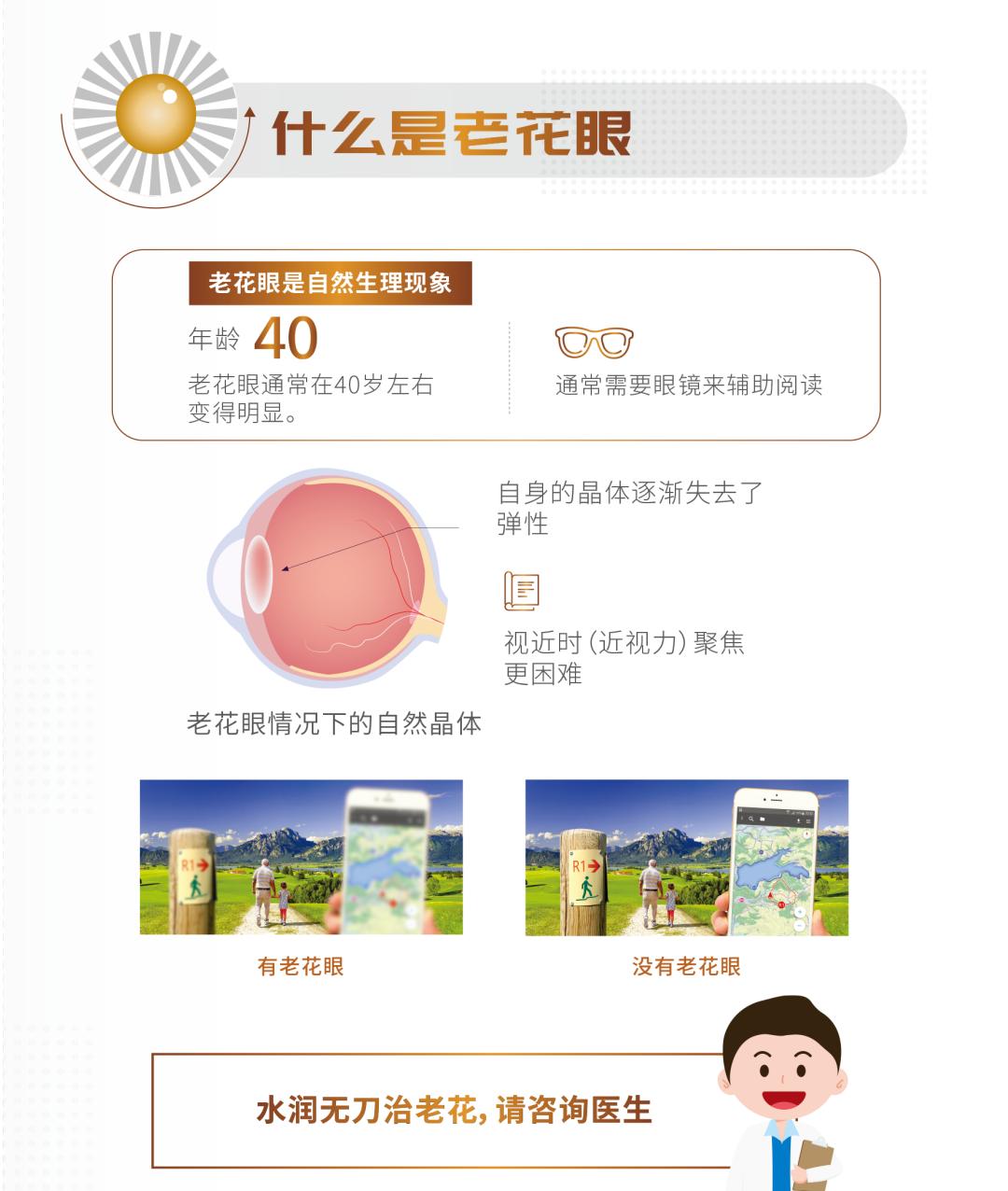 南阳看眼科白内障哪个医院好,沈阳市眼科医院飞秒激光白内障