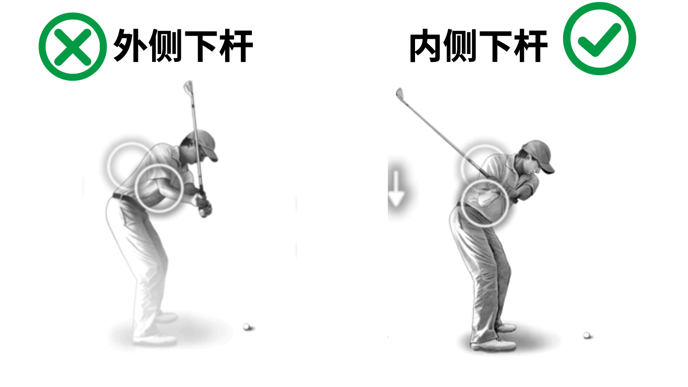 马克斯霍马挥杆分析,改善挥杆不断修正自己