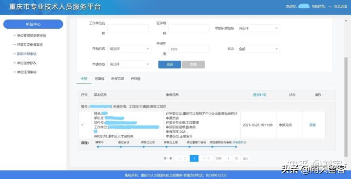 想申报副高职称要做哪些准备,申报副高有哪些问题