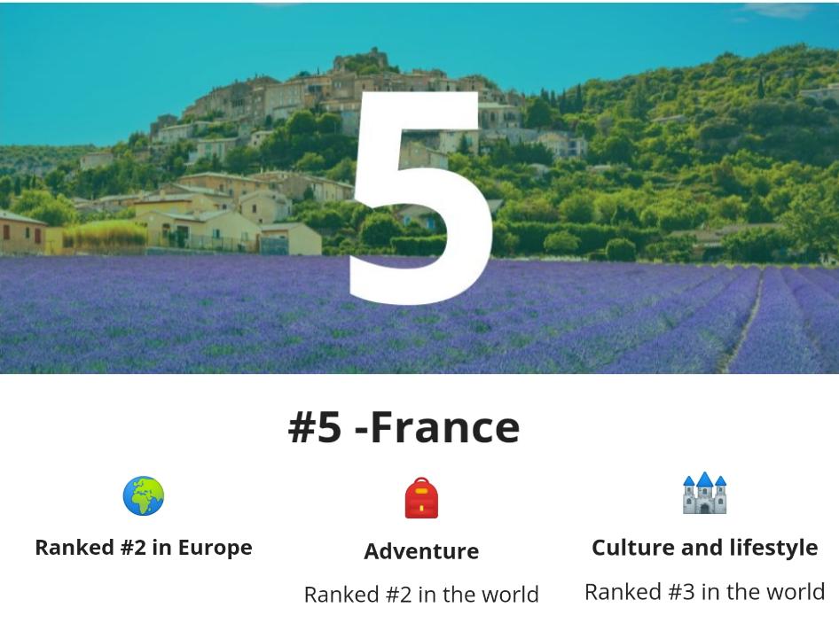 全球最佳的留学国家具体有哪些,全球十大最佳留学国家排名出炉