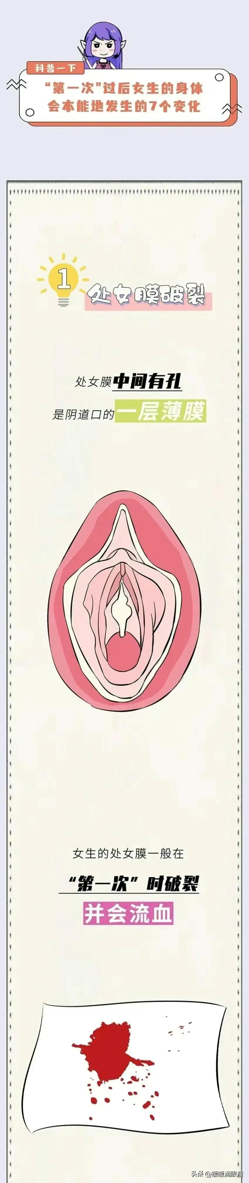 女生第一次怀孕身体有什么变化,女生第一次走路有变化吗