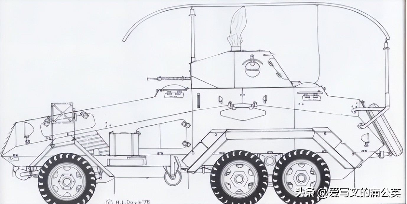二战轮式装甲车图集——德军轮式装甲车系列