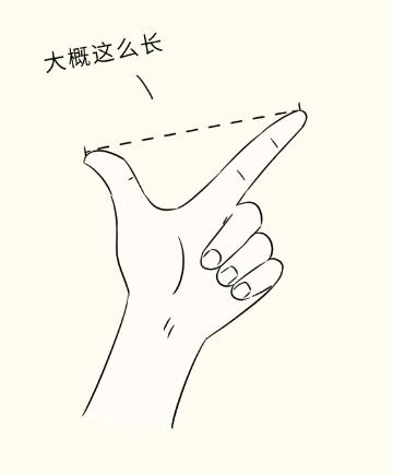 羞耻又湿漉漉的男性小知识…又增加了！（女生必看）