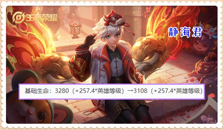 2500点券免费送,4*法大**王同时调整,王者体验服3.24迎来重要变革