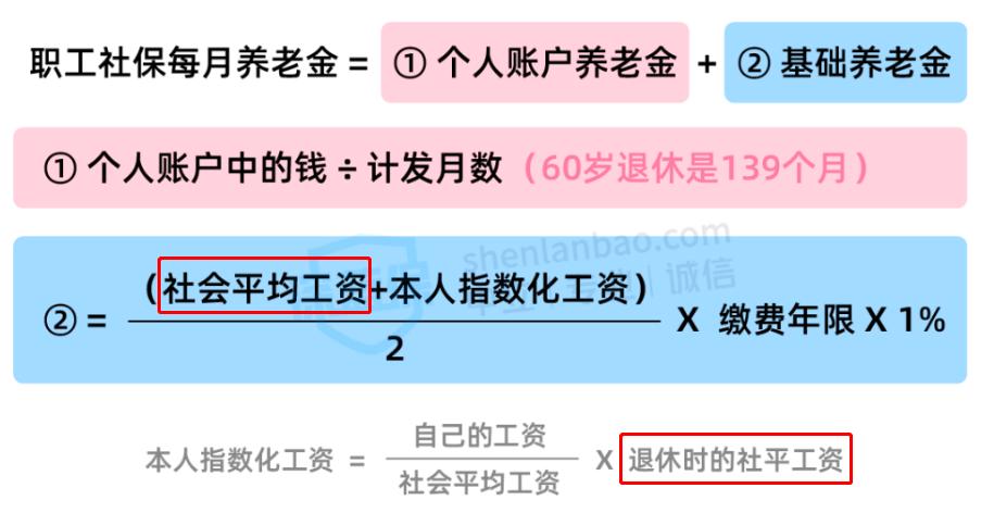 没有当地户口可以自己缴纳社保,哪些城市没有户口可以自己交社保