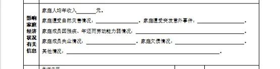 家庭经济困难学生认定申请表咋填,经济困难学生认定申请表填写方法