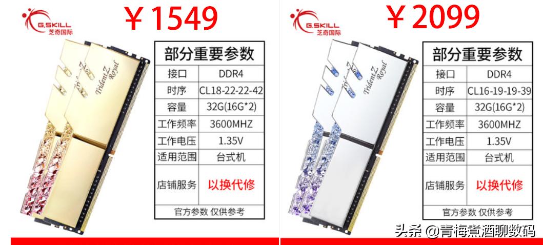 内存频率对速度的影响,内存有效频率和真实频率