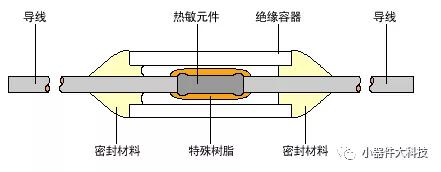 温度保护,温度保护电路维修
