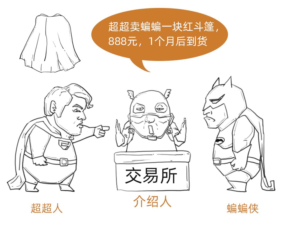 沥青期货操作建议,让人爱又恨的期货