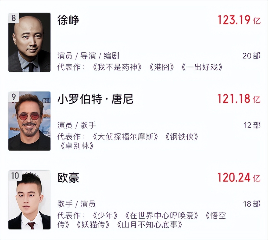 农村男孩逆袭成巨星,农村小伙成名之路