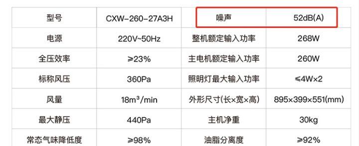 油烟机油烟分离是智商税吗,三腔双腔油烟机是智商税吗