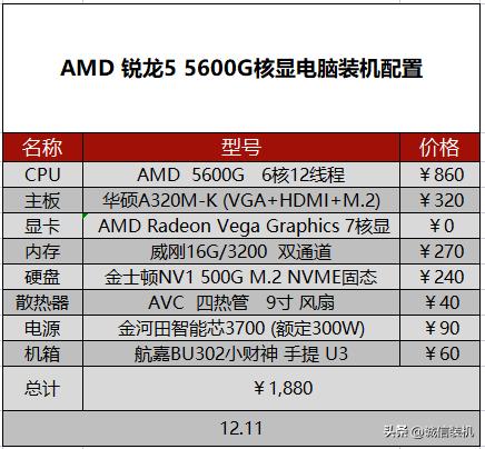 2000元左右能办公能游戏笔记本,办公用2000左右笔记本推荐2021