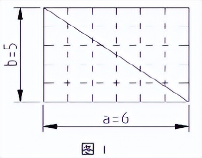 推导圆面积公式时将圆分成若干份,圆的面积公式推导用的什么方法