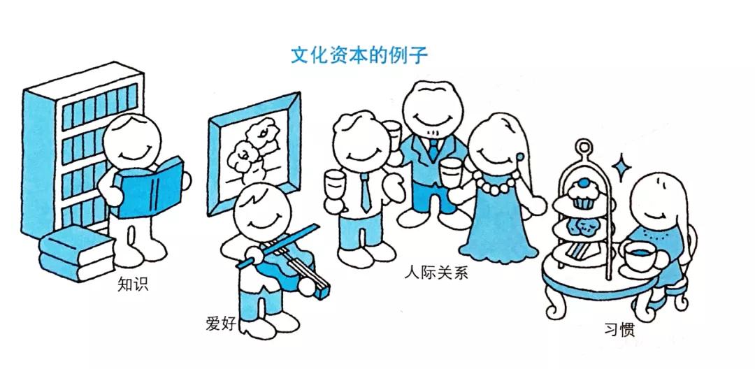 如何在小红书上发表东西,如何在小红书上发随笔