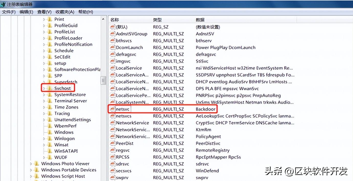 系统后门的分类,常见系统后门技术总结