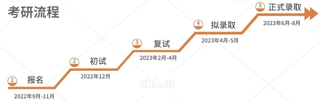 萌新入门须知,萌新入坑指南从入门到精通