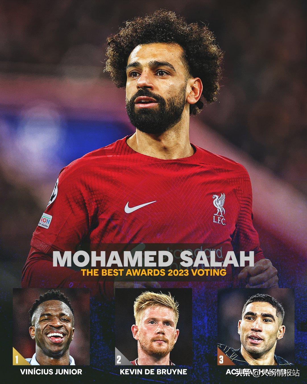 梅西这次世界足球先生投票给谁了,107位国家队队长投票给梅西