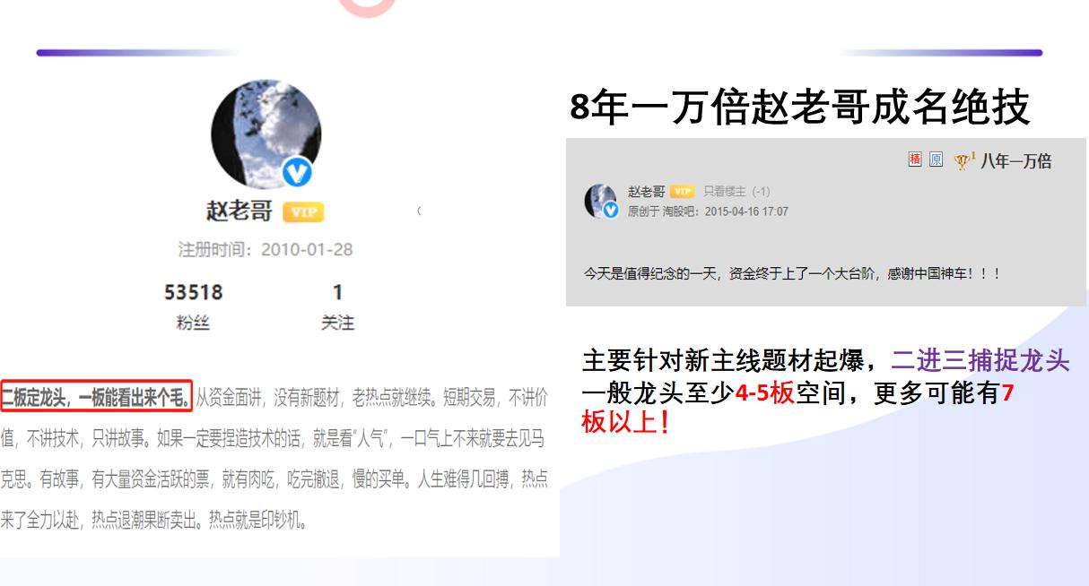 赵老哥二板定龙头战法实操,二板定龙头是赵老哥说的吗