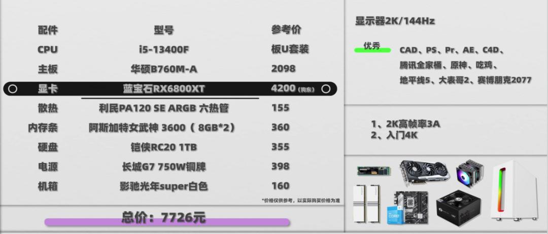 现在配个电脑什么样的配置最好,现在配个高配的主机推荐