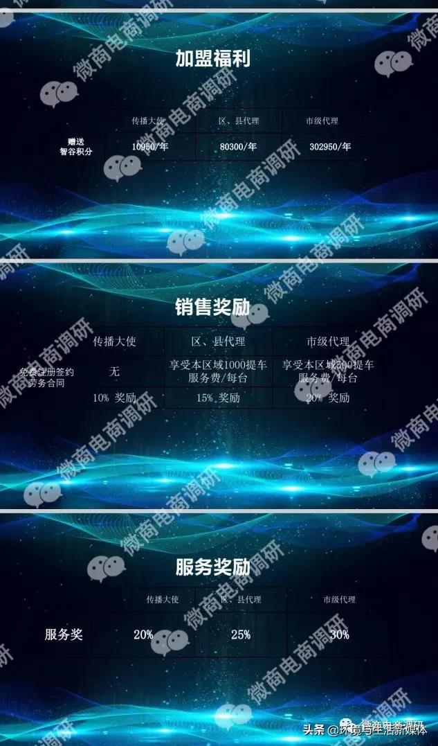 智谷新能源汽车,智谷新能源汽车免费开