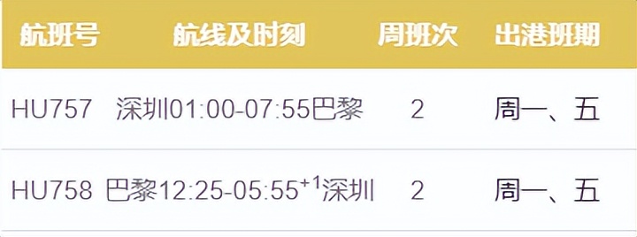 回国时需要纸质的核酸检测报告吗,在三亚凤凰机场登机需要做核酸吗