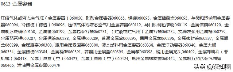 商标24类经营范围和35类同时注册,花茶店属于什么类目的商标
