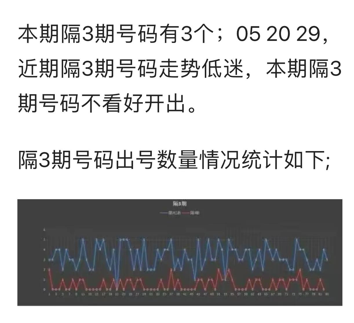 双色球33期预测号码,33期双色球今日预测推荐准确吗