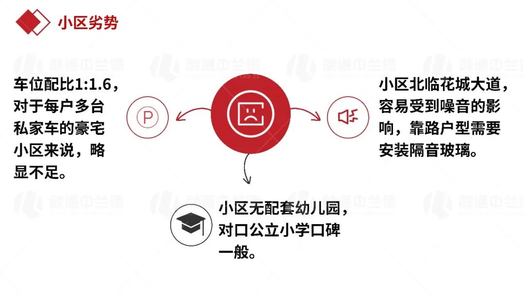 珠江颐德公馆实景,珠江新城四大豪宅颐德公馆