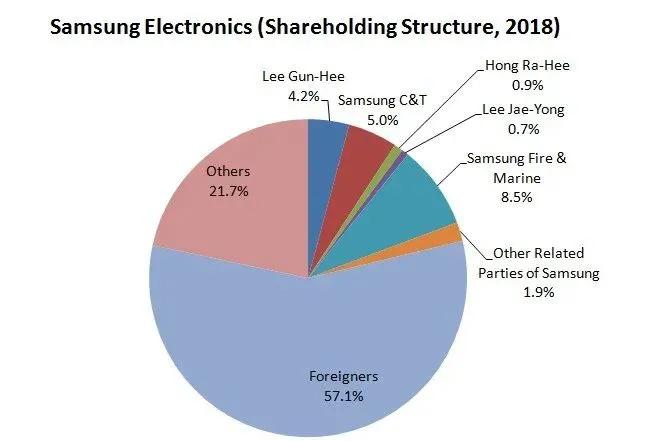 为什么东亚人生活得那么辛苦,东亚人活得有多累