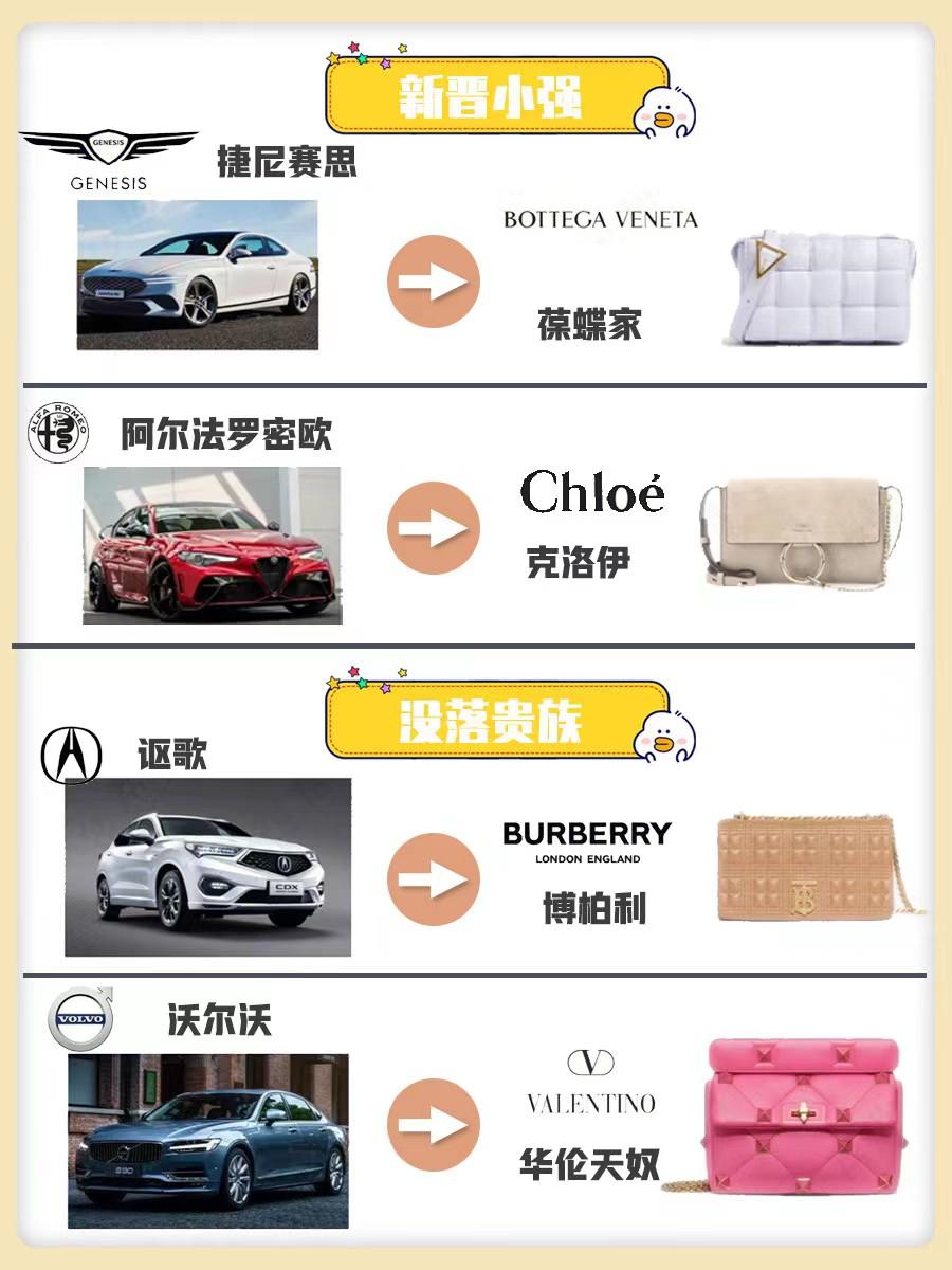 教男朋友认汽车,教男朋友认识包品牌