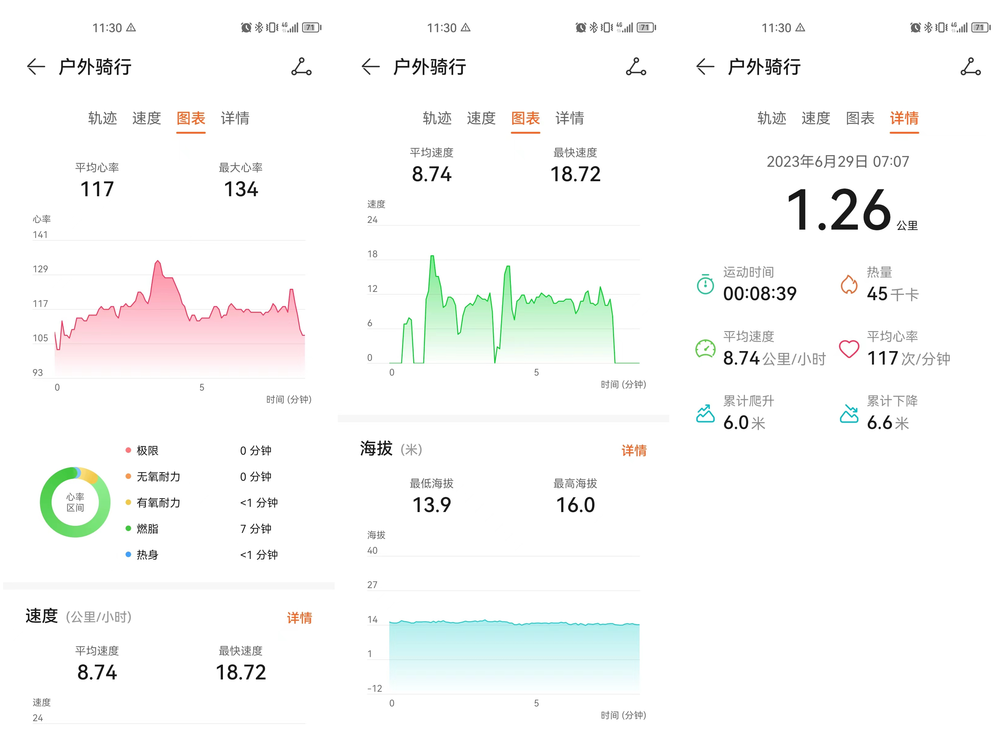 华为最新智能手表watch4pro价格,智能手表华为watch4pro怎么样