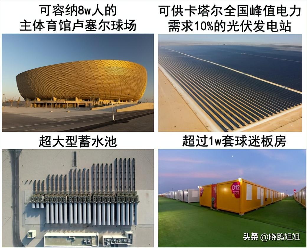 卡塔尔为什么有资格举办世界杯,卡塔尔为何一定要举办世界杯